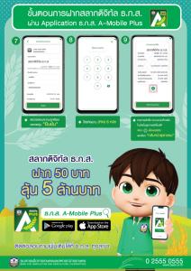ธ.ก.ส. เปิดรับฝาก “สลากดิจิทัล ธ.ก.ส.” ฝากง่าย-ลุ้นรางวัลใหญ่ 5 ล้านบาท