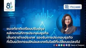 ธปท.เตรียมปรับเกณฑ์ประกอบธุรกิจ FX รองรับนวัตกรรมและเทคโนโลยีใหม่