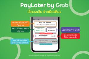 Ibusiness review : PayLater by Grab ใช้แกร็บก่อนจ่ายทีหลัง