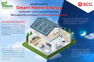 เทรนด์ “Smart Home Energy” การใช้พลังงานภายในบ้านอย่างอัจฉริยะ