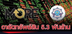 ปปง.อายัดทรัพย์นักธุรกิจดัง เข้าข่ายฉ้อโกงหุ้น MORE