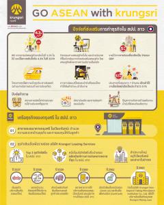แบงก์กรุงศรีปลื้มธุรกิจในลาวโตดี ติด 1 ใน 3 ธุรกิจสินเชื่อของประเทศ