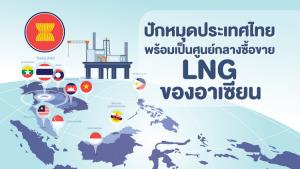 ปักหมุดประเทศไทย พร้อมเป็นศูนย์กลางซื้อขาย LNG ของอาเซียน