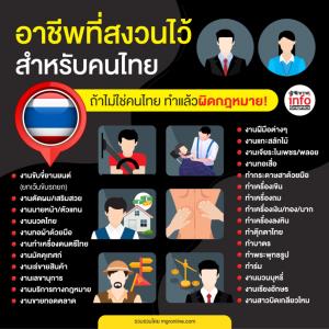 อาชีพที่สงวนไว้สำหรับคนไทย ถ้าไม่ใช่คนไทย ทำแล้วผิดกฎหมาย!