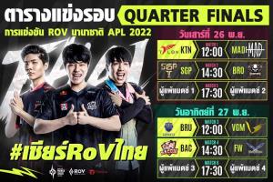 ตัวตึง! 3 ทีมไทยครองแชมป์ Group Stage เข้ารอบ 8 ทีมสุดท้ายศึก RoV นานาชาติ APL 2022