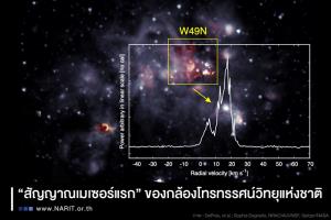 อีกหนึ่งความสำเร็จ! พบ “สัญญาณเมเซอร์แรก” จากกล้องโทรทรรศน์วิทยุแห่งชาติของไทย บริเวณ W49N  จุดก่อกำเนิดดาวฤกษ์มวลมาก