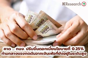 ศูนย์วิจัยกสิกรฯ คาด กนง.ขึ้นดอกเบี้ย 0.25% เศรษฐกิจฟื้นตัวต่อเนื่อง