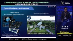 GISTDA แสดงจุดยืนด้านเศรษฐกิจอวกาศใหม่ของประเทศไทย ในงาน “Korea Space Forum 2022”