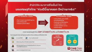 ซีไอเอ็มบีไทยคงเป้าจีดีพี จับตา 6 ปัจจัยเสี่ยงในปีหน้า