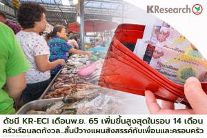 ดัชนี KR-ECI สูงสุดรอบ 14 เดือน จับตาราคาพลังงาน-ดอกเบี้ยขาขึ้น