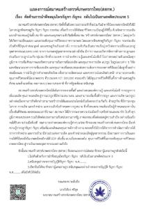 สมาคมสร้างสรรค์เกษตรกรไทยค้านนำกัญชากลับไปเป็นยาเสพติดประเภท 5 จี้ ส.ส.ผ่านร่าง กม.ออกมาใช้บังคับโดยเร็ว