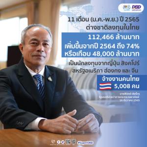 11 เดือนปี 2565 ต่างชาติลงทุนในไทย 112,466 ล้านบาท เพิ่มขึ้น 74% จากปี 64