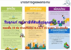อนุ ก.ก.ถ.รับลูก จ่อ “ทบทวน” บริหารจัดการภาษีที่ดินสิ่งปลูกสร้าง ประเดิมขอข้อมูล สศค.เน้นพัฒนาจัดเก็บรายได้