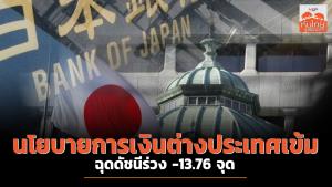 นโยบายการเงินต่างประเทศเข้ม ฉุดดัชนีร่วง -13.76 จุด