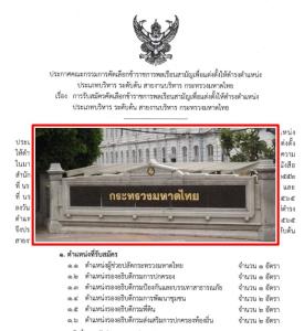 มท.ได้ฤกษ์ เปิดคัดเลือกฝ่ายบริหาร ระดับต้น “รองอธิบดี-ผู้ช่วยปลัดฯ” 6 กรมฯ 9 อัตรา