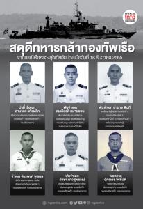 สดุดีทหารกล้ากองทัพเรือ จากกรณีเรือหลวงสุโขทัยอับปาง