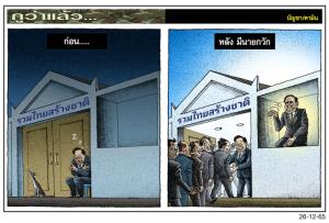 ก่อนกับหลัง