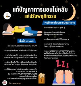 แก้ปัญหาการนอนไม่หลับ  แค่ปรับพฤติกรรม