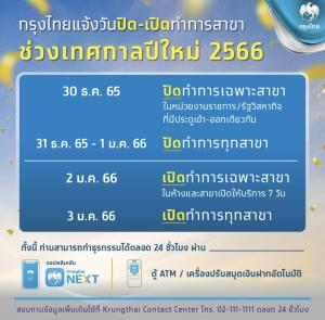 กรุงไทยแจ้งสำรองเงินสดรองรับการใช้จ่ายเทศกาลปีใหม่ 2566 จำนวน 46,923 ล้านบาท