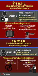 อัยการชี้ กม.ป้องกันทรมานและอุ้มหาย จะเริ่มใช้เดือน ก.พ.ปีหน้า เจ้าหน้าที่จับใครต้องแจ้งอัยการ ฝ่ายปกครองด้วยทันที