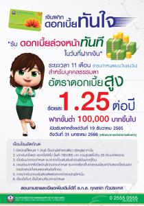ธ.ก.ส.เปิดเงินฝากดอกเบี้ยทันใจ รับดอกเบี้ยล่วงหน้าทันที 1.25%