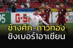 ช้างศึก vs ดาวทอง นัดชิงในฝันของชาวอาเซียน / แมวดำ