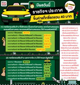 ราชกิจฯ ประกาศ ขึ้นค่าแท็กซี่รถแวน 40 บาท มีผลวันนี้ (13 ม.ค.66)