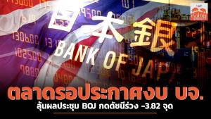 หุ้นรอประกาศงบ บจ. ลุ้นผลประชุม BOJ กดดัชนีร่วง -3.82 จุด