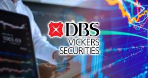 DBSV เตือนปรับพอร์ตลงทุนรับมือ ศก.โลกถดถอย