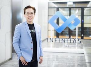 “กรุงไทย” เปิดตัว NEXT INVEST บน Krungthai NEXT ชูจุดเด่นแค่ 100 บาท ก็เริ่มลงทุนได้
