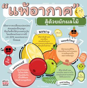 "แพ้อากาศ" สู้ด้วยผักผลไม้