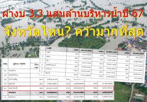 ผ่างบน้ำปี 67 จัดสรรลง 77 จังหวัด ภายใต้ วงเงิน 3.3 แสนล้าน จังหวัดไหน? คว้ามากที่สุด
