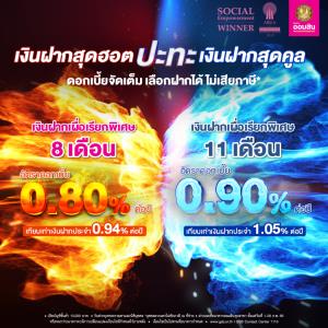 เงินฝากสุดฮอต VS เงินฝากสุดคูล เลือกฝากแบบไหนก็คุ้ม เพราะดอกเบี้ยสูงแถมรับดอกเบี้ยเต็มๆ ไม่ต้องเสียภาษี