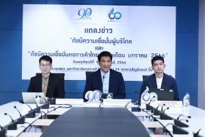 ความเชื่อมั่นผู้บริโภค ม.ค.66 ปรับตัวดีขึ้น 8 เดือนติด สูงสุดในรอบ 26 เดือน