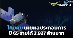 ไทยคมเผยผลประกอบการปี 65 รายได้ 2,927 ล้านบาท