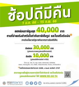 โค้งสุดท้าย‘ช้อปดีมีคืน66’ ใช้จ่ายถึง 15 ก.พ.