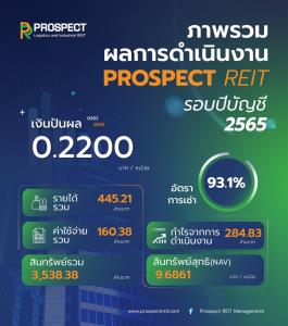 PROSPECT REIT เคาะจ่ายปันผลเด่น 0.2200 บาทต่อหน่วย ปักธงไตรมาสแรกลุยลงทุนเพิ่มเติม