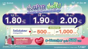 LH Bank ออกเงินฝากประจำพิเศษ ชูดอกเบี้ยสูงสุด 2% รับดอกเบี้ยทุกเดือน