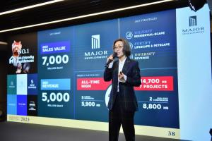 “เมเจอร์” กางแผนปี 66 เปิด 7 โครงการ 14,700 ล้าน พลิกโฉมเติบโต “LifeScape at a New Height”
