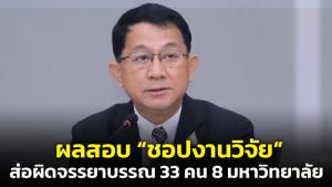 อว.เผย 34 มหาวิทยาลัยส่งผลสอบการซื้อตีพิมพ์ผลงาน พบเข้าข่ายต้องสงสัยผิดจรรยาบรรณ 33 คนใน 8 มหาวิทยาลัย