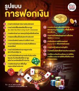 ‘15 รูปแบบ’ การฟอกเงินสีเทา เปลี่ยนเป็นสีขาวได้ฉับพลัน!