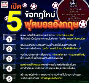 เปิด 5 ข้อกฎใหม่ ฟุตบอลอังกฤษ