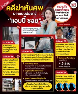 ไทม์ไลน์เหตุการณ์คดีฆาตกรรม "ซุปเนื้อคน" "แอบบี ชอย"