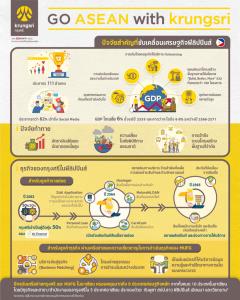 กรุงศรีเดินหน้ารุกตลาดสินเชื่อรายย่อยในฟิลิปปินส์