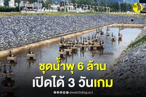 ตอผุดอีก! "หมาเฝ้าบ้าน" แฉ จ.พังงาจัดชุดน้ำพุ 6 ล้าน เปิดทดสอบแค่ครั้งเดียว