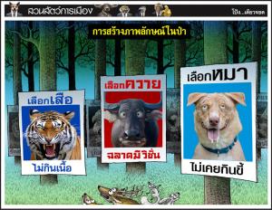 การสร้างภาพลักษณ์ในป่า