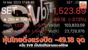หุ้นไทยดิ่งแรงปิด -49.18 จุด หวั่น SVB เป็นโดมิโน่ลามแบงก์ไทย