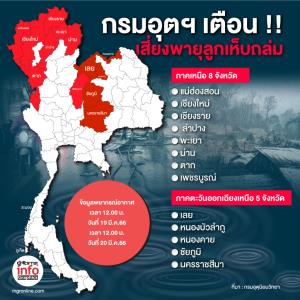 กรมอุตฯ เตือน !! 13 จังหวัด เสี่ยงพายุลูกเห็บถล่ม