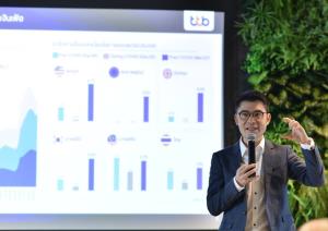 ทีทีบีคาดจีดีพีโต 3.4% ท่องเที่ยว-บริโภคเอกชนหนุน จับตาส่งออกหดตัวแรงฉุด ศก.
