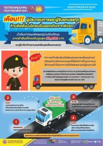 ขบ.เตือนรถบรรทุกห้ามติดบังโคลนยื่นเกินตัวรถ ฝ่าฝืนปรับหนัก 5 หมื่นบาท